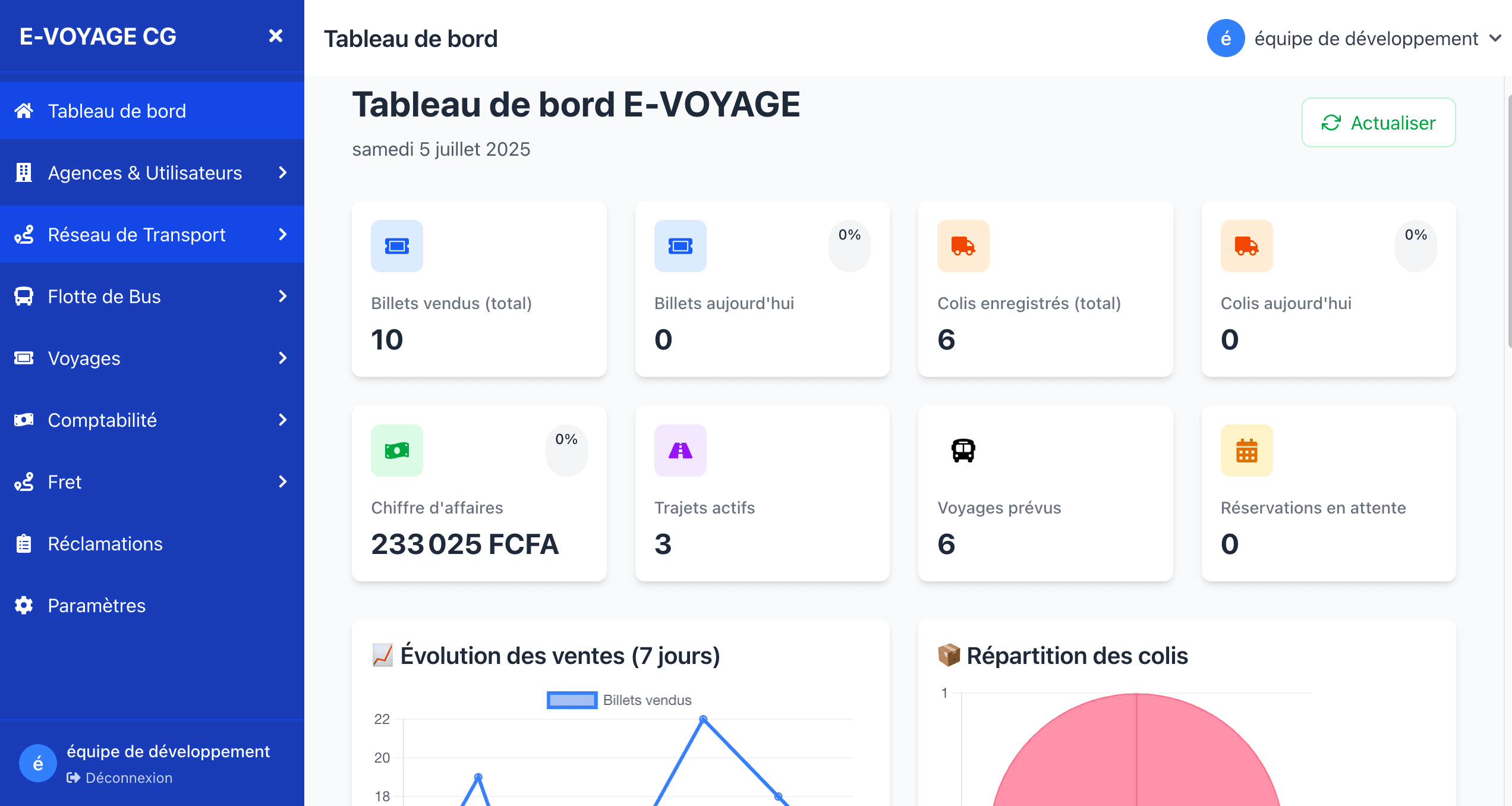E-Voyage